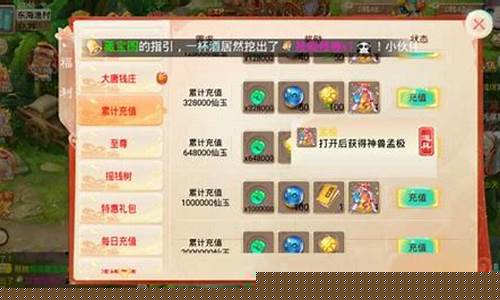 大话西游私服的经济系统分析